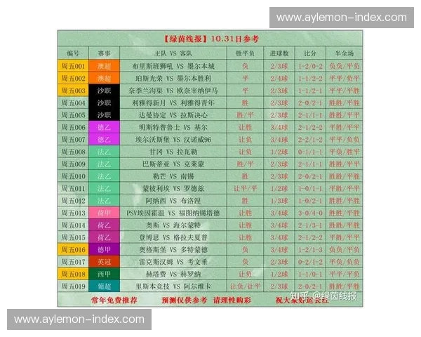 足球比赛竞猜新玩法解析 揭秘如何准确预测赛事结果提升胜率