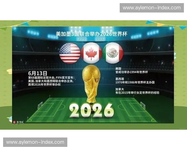 聚焦世界杯美加墨三国联办盛会解码赛事看点城市魅力与全球足球新格局